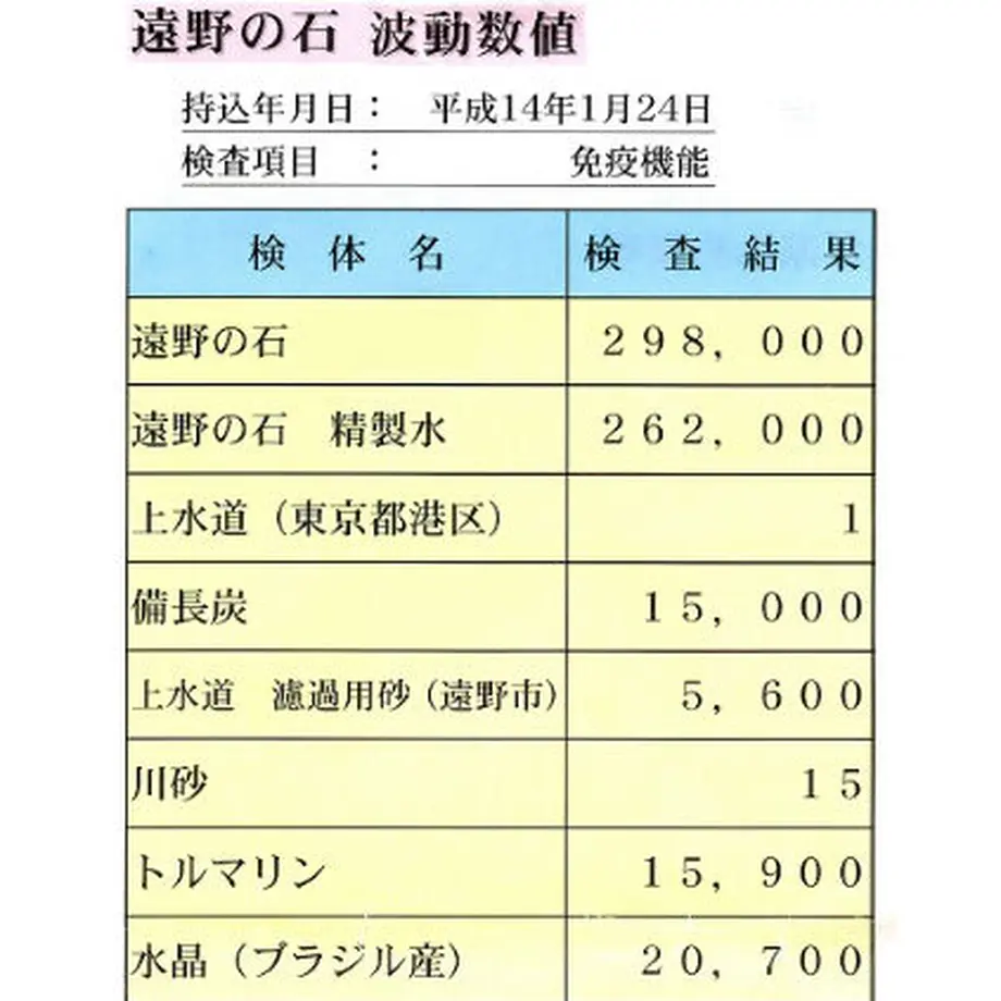 604c7672aaf0433b2d6f8cc3