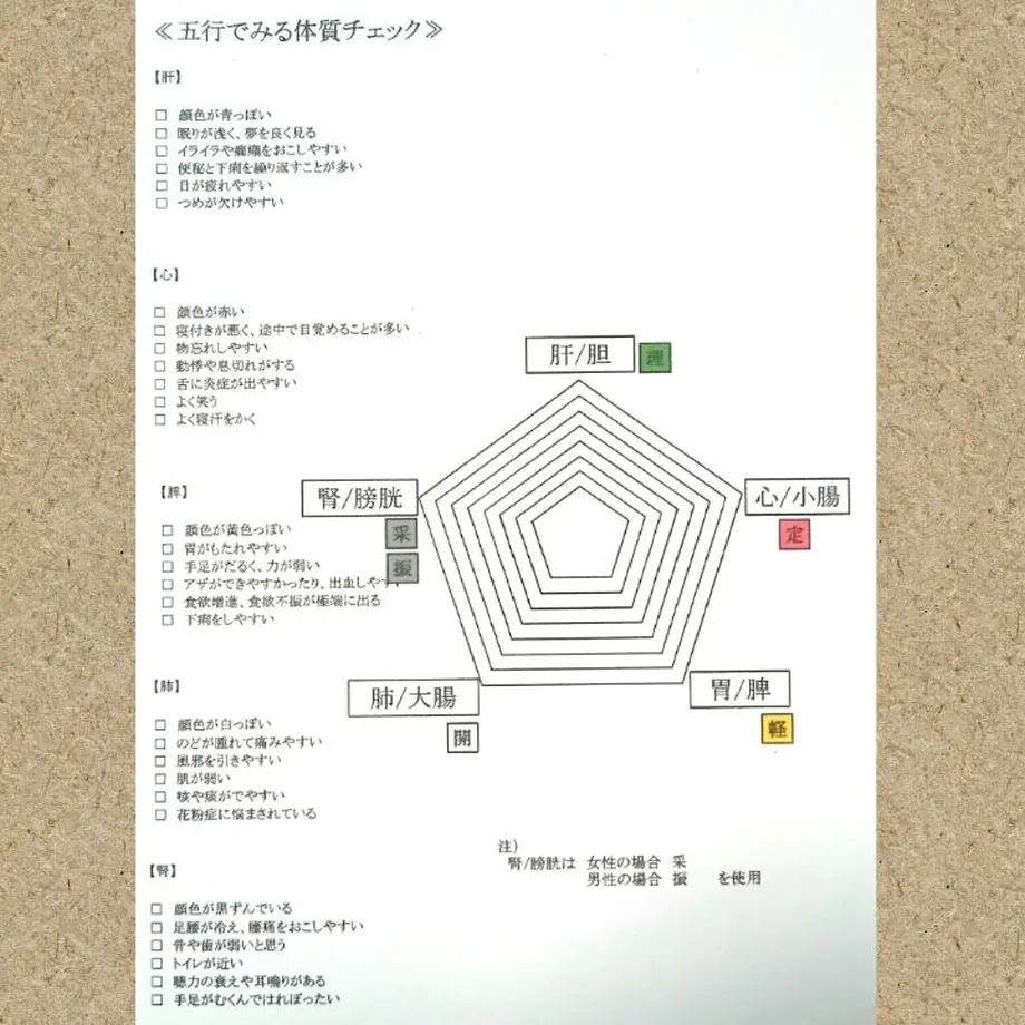 5b21f025ef843f5491003f93