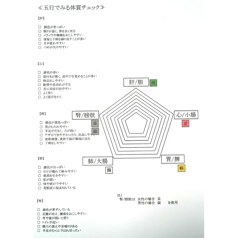 5b571c2a5496ff4c45000f4e