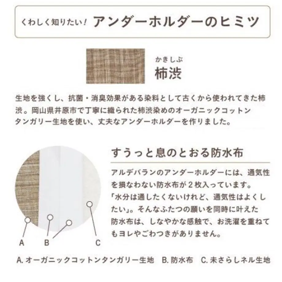 62e0c194dbcf2500012b3f5d