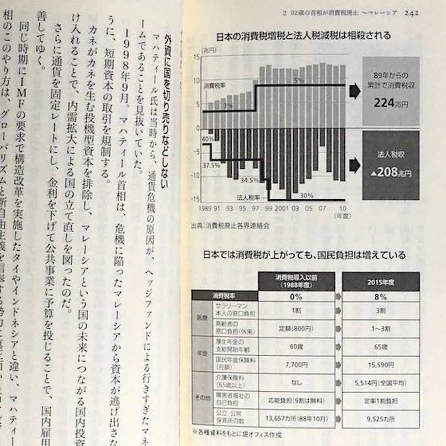 62e0c1a3dbcf2500012b4136