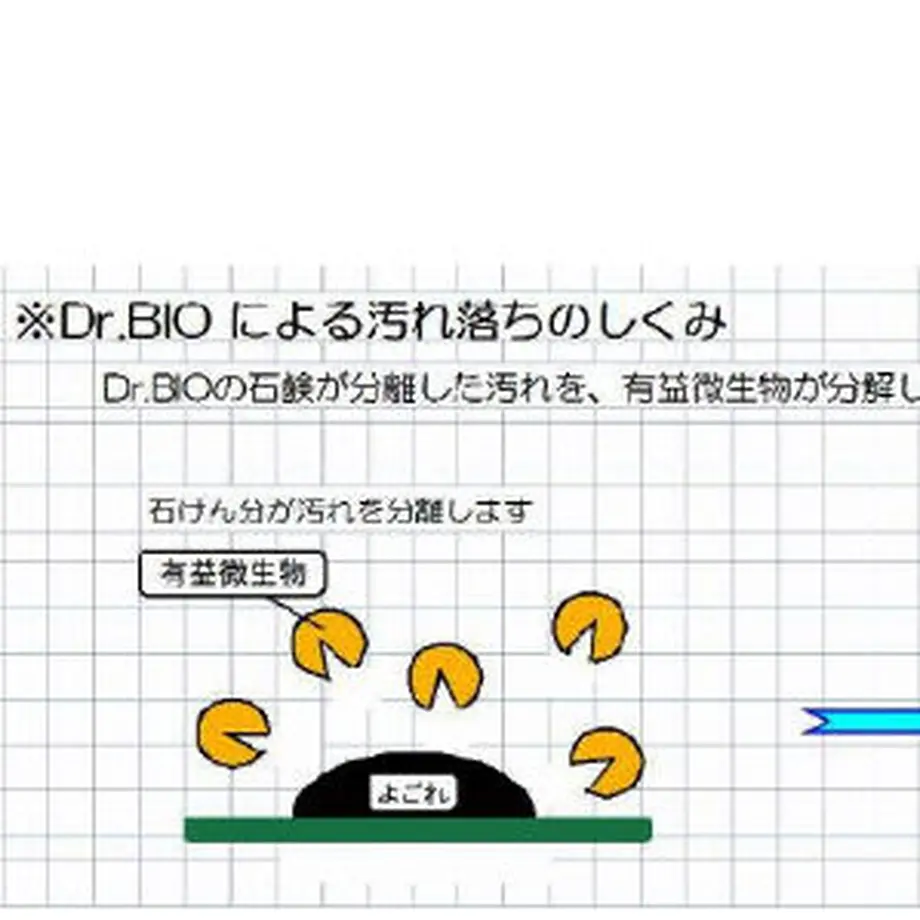 62e0c197dbcf2500012b3fb1