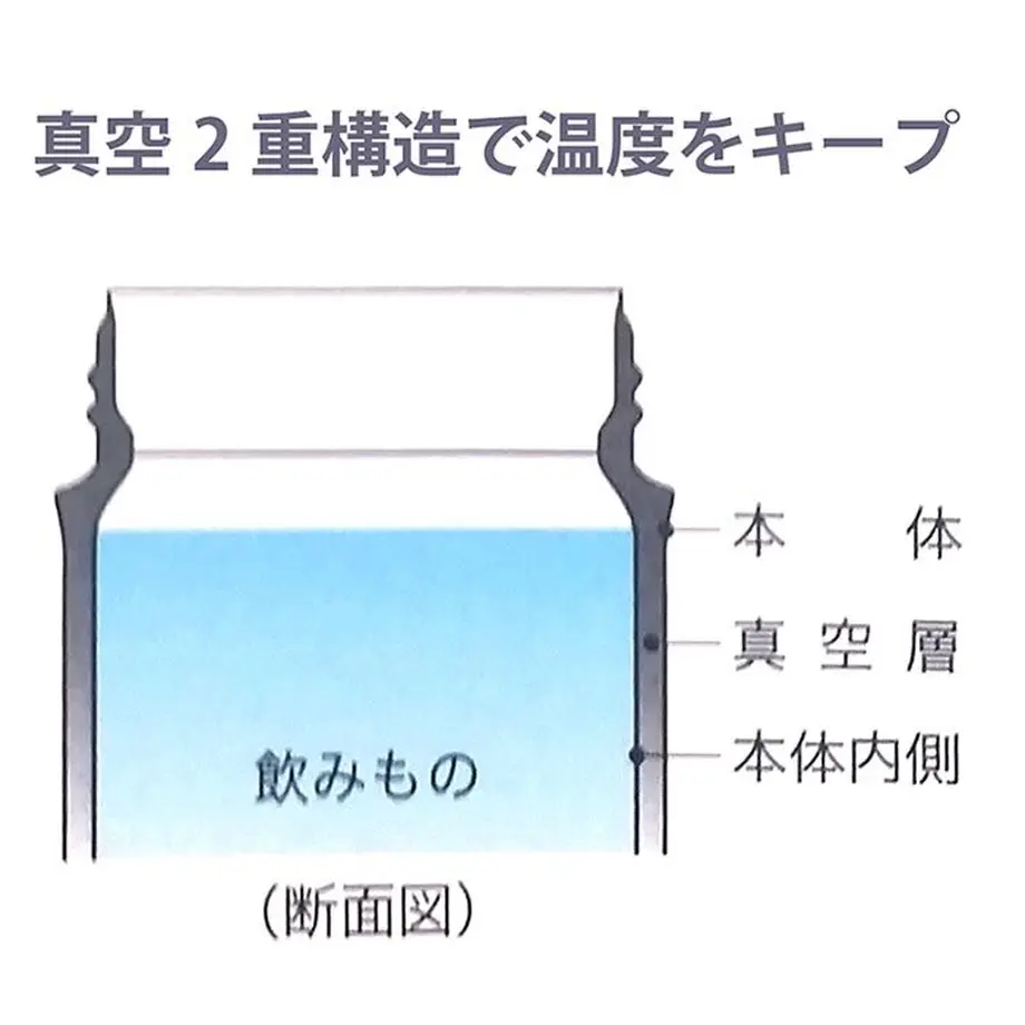 5bd02e2450bbc31b1a000055