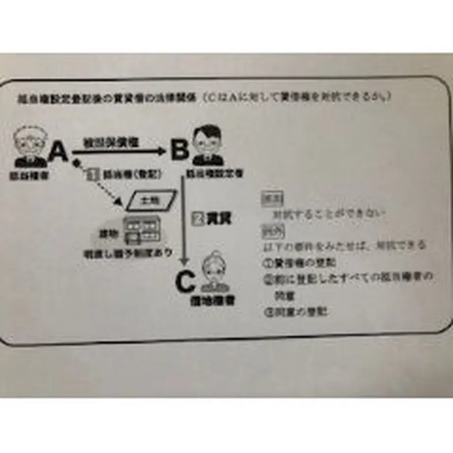 5eb286b455fa037a0c3e2a85