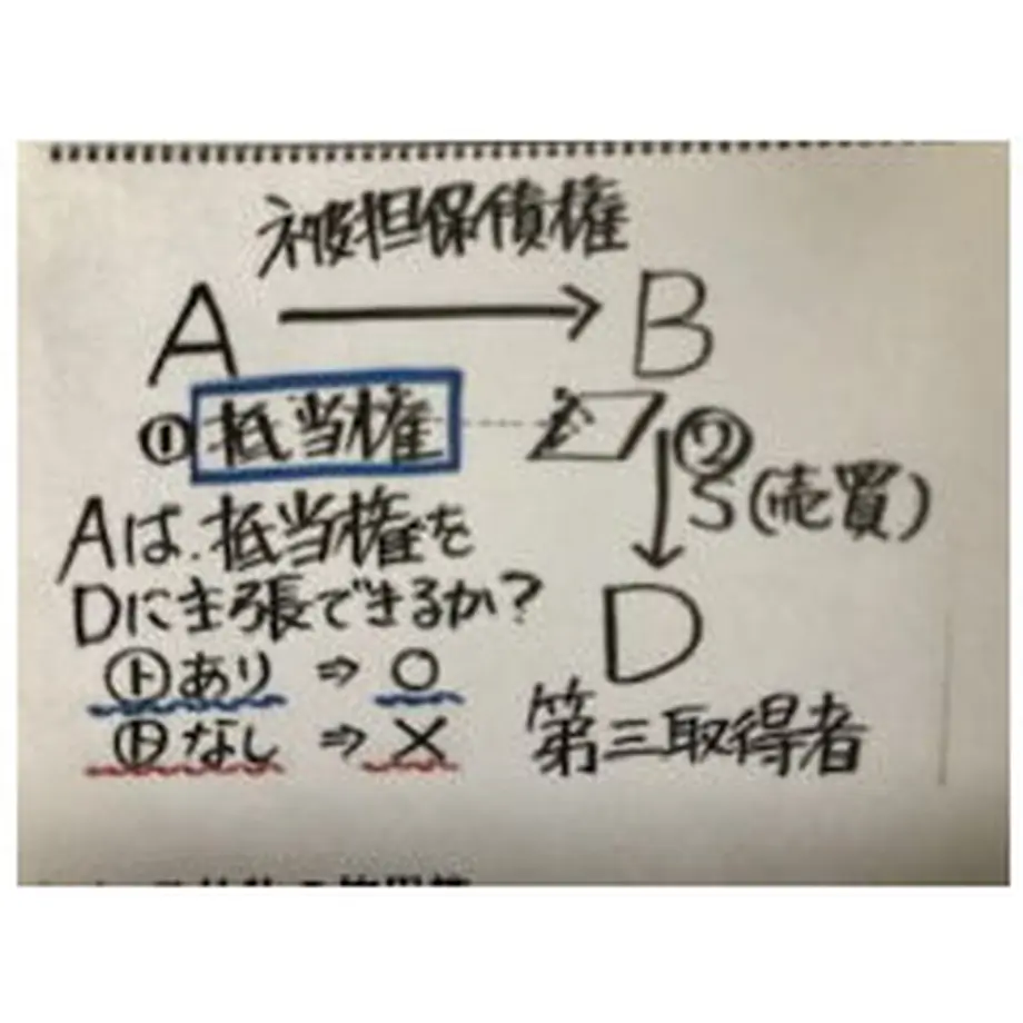 5eb286b455fa037a0c3e2a85