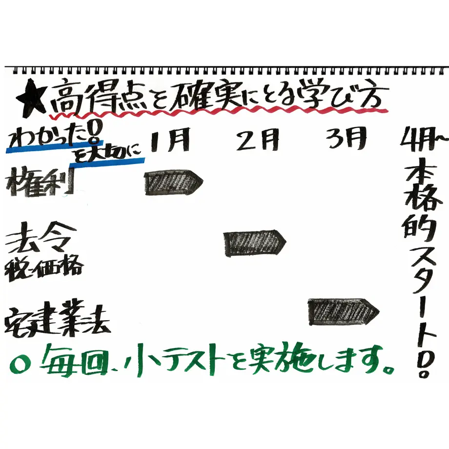 616b7ab9a7e5602c01803bd9