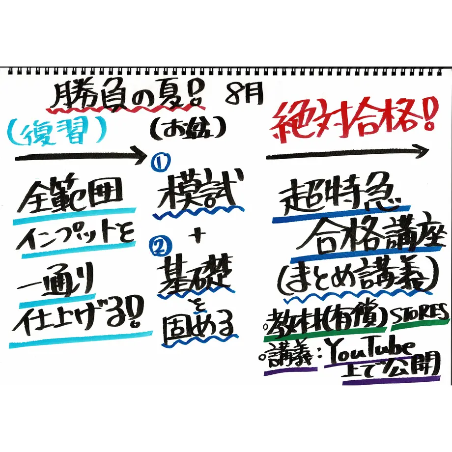 616b7ab9a7e5602c01803bd9