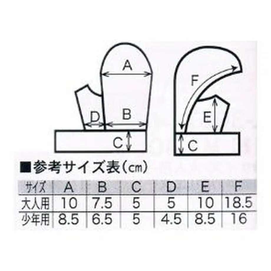 5e1ac9106899fd55e6cd9c3e