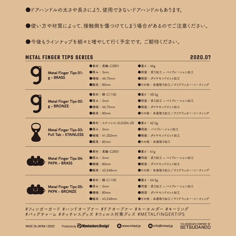 5f04a02213a48b58d3a19ddf