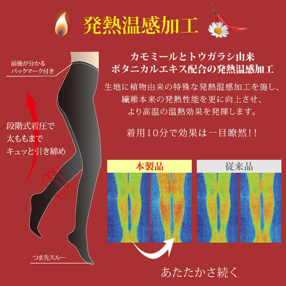 5f7bd57393f61969a208c50d
