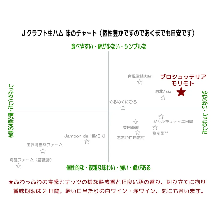 6296f3e21c6fdf7575132fed