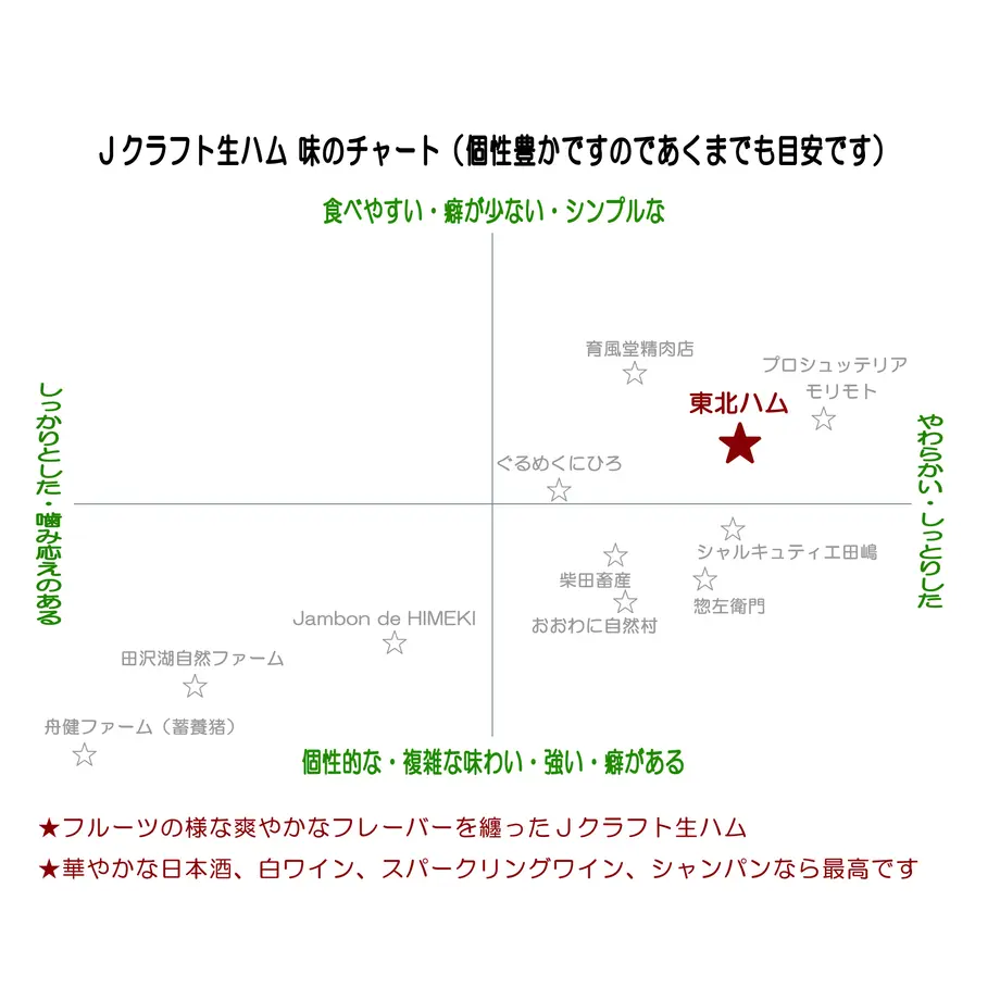 5f7ad25f07e16357141d42ae