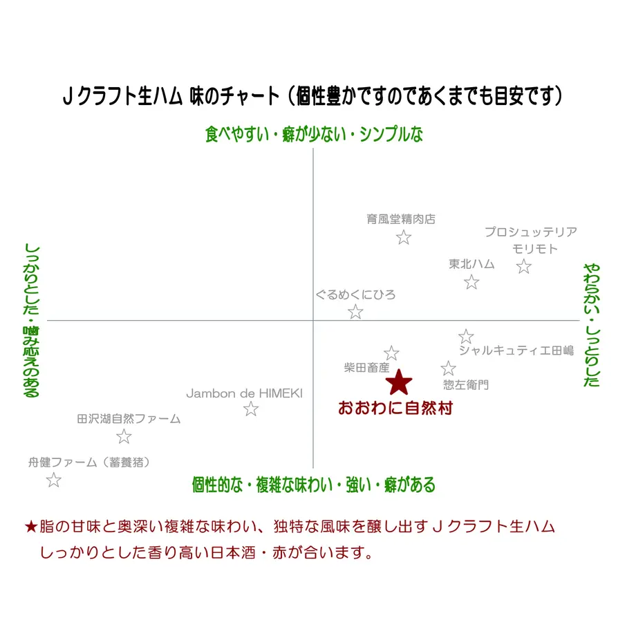 5ddf461551940c6d8be5e568