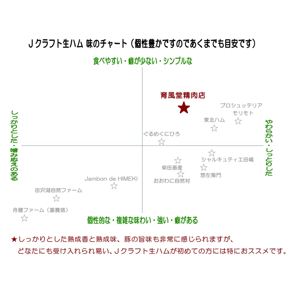 5f2d0cbcd7e1d86d94292024