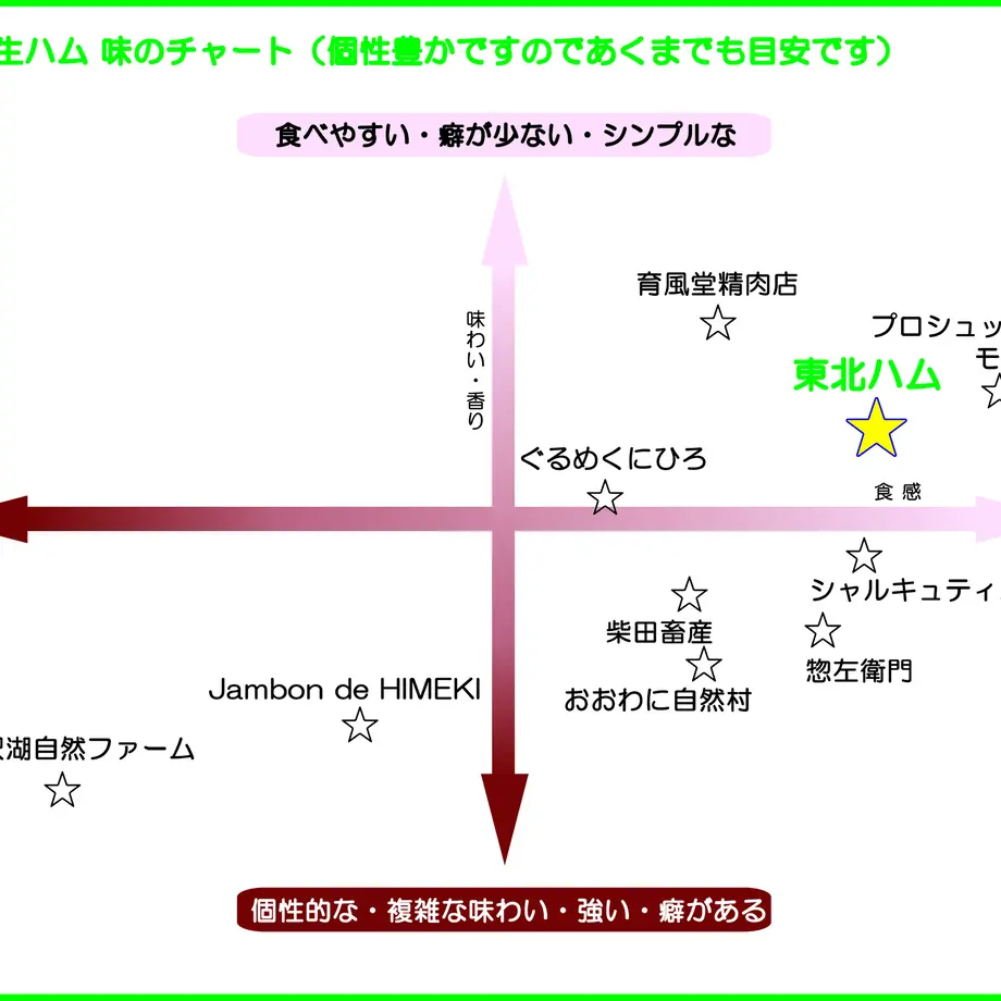 6098a1b2df62a97e18e6a0c2