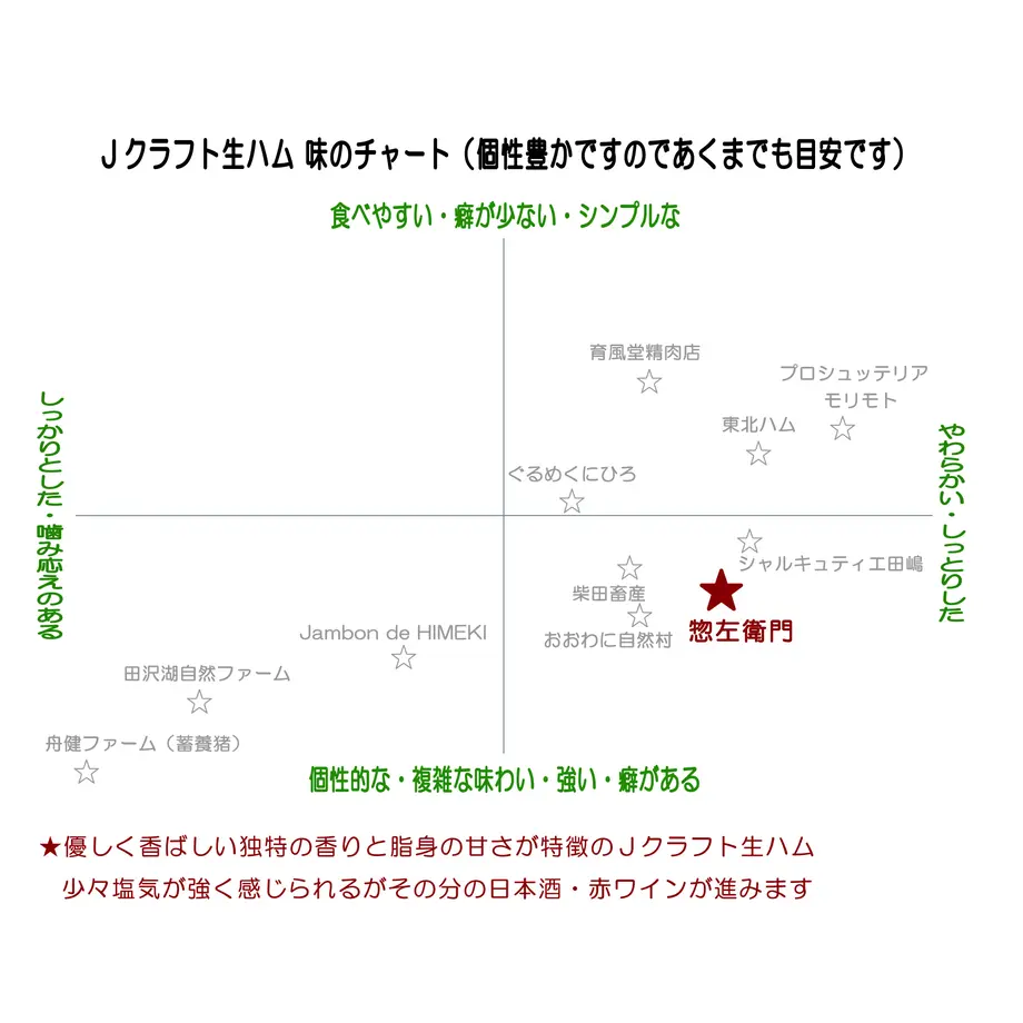 5df75d41a551d52a123590aa