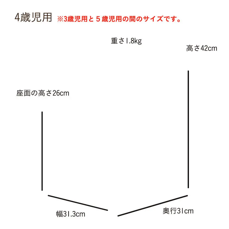 5c5d879ac2fc282e916209c7