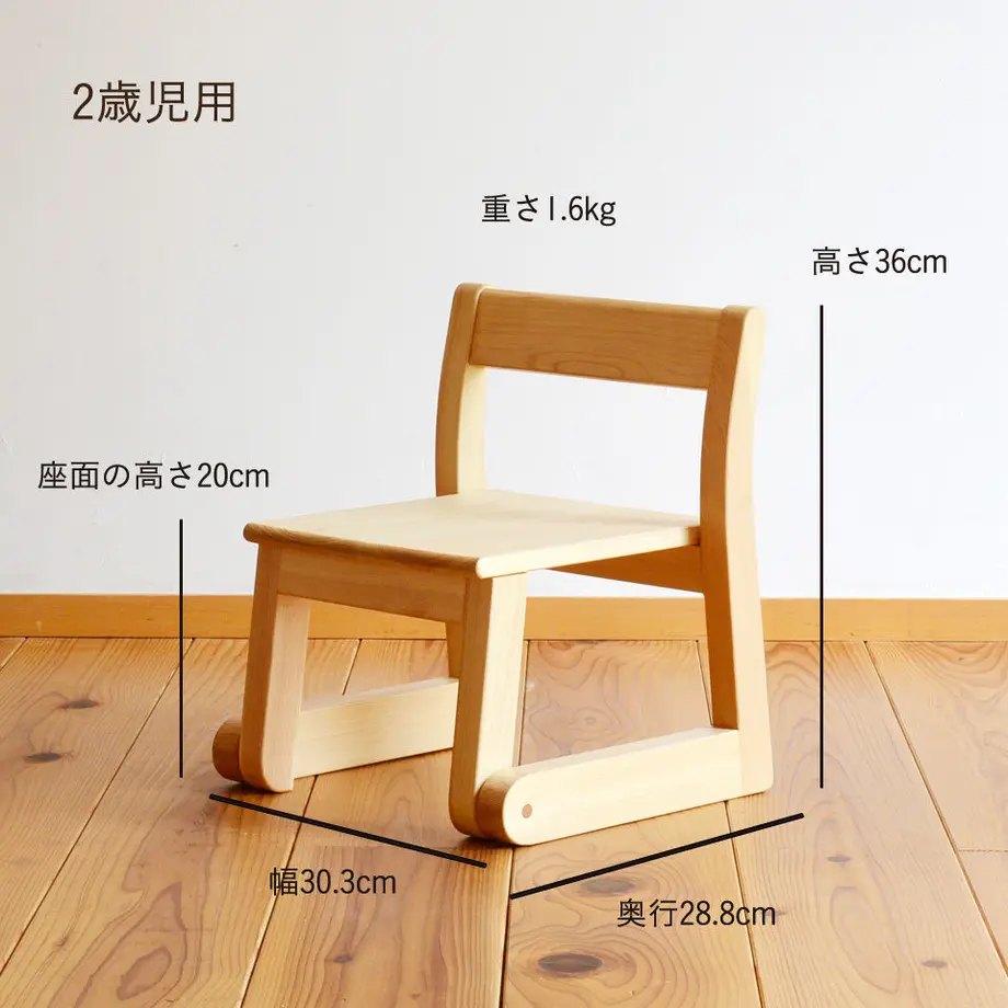 5c5d879ac2fc282e916209c7