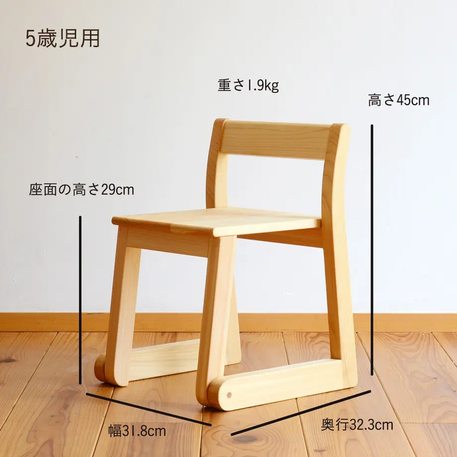 5c5d879ac2fc282e916209c7