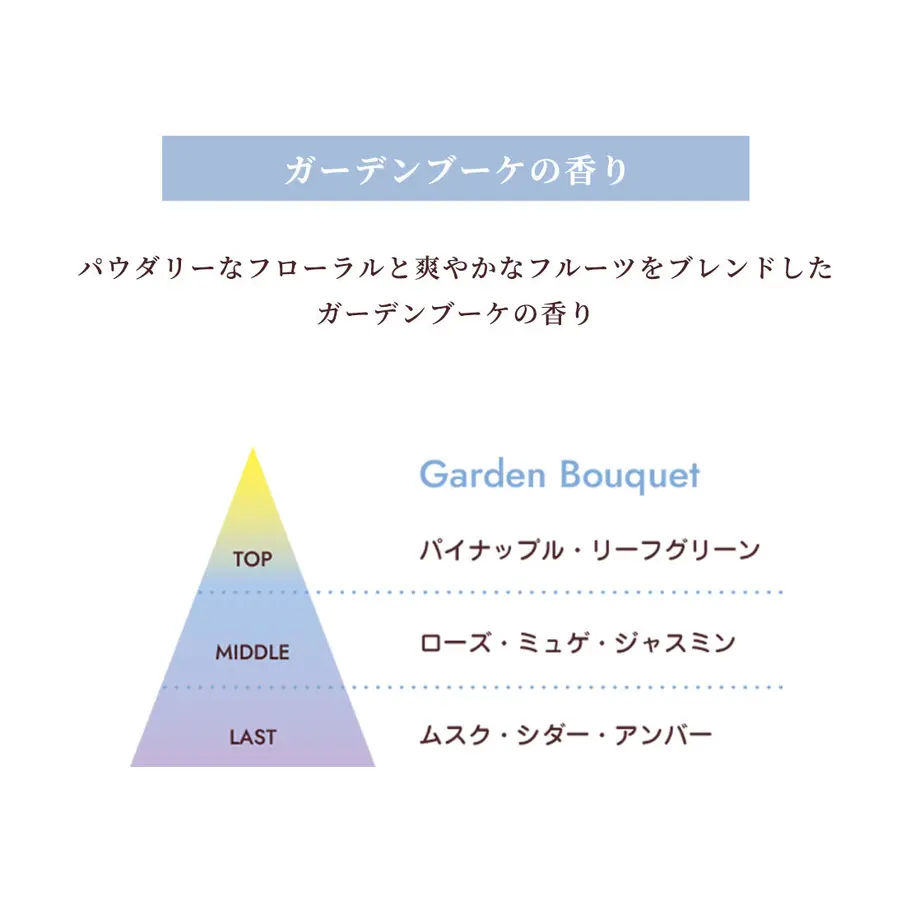 60b09bf60e24030b17f8dc50