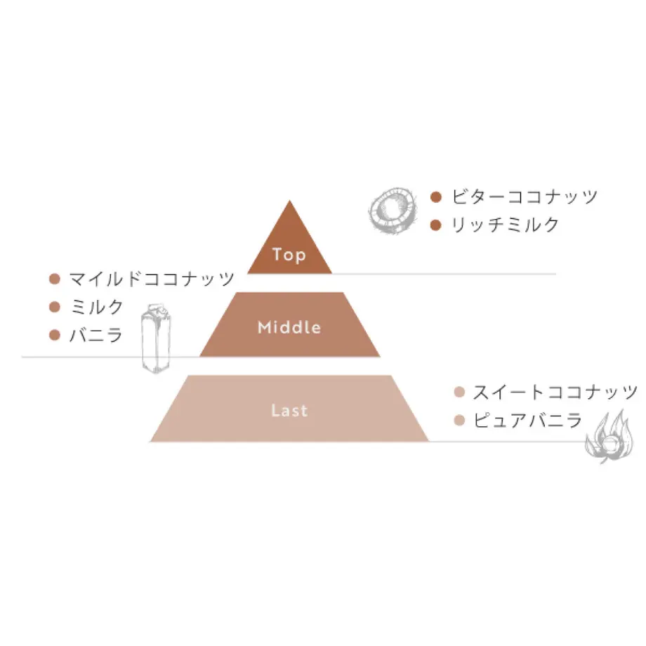 5fc9b0428a45726a64dfb345