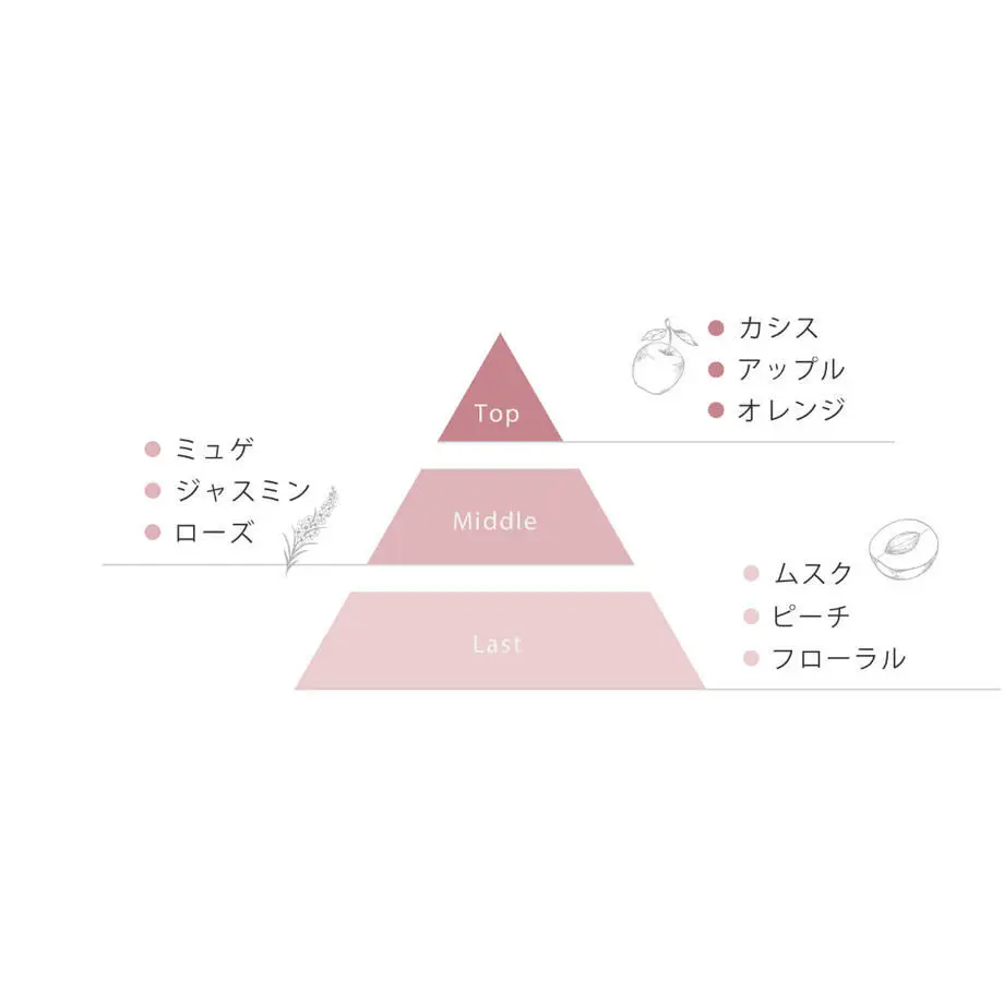 6075552bd263f054369a65d1