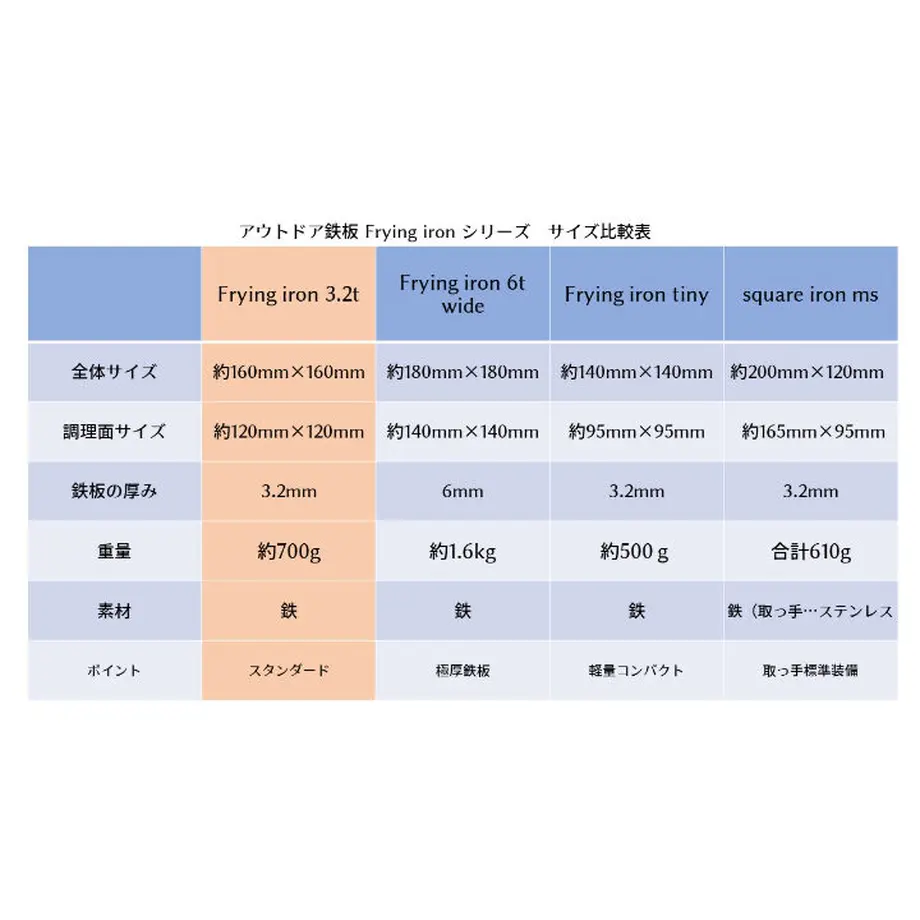 5deb6fc7b080e03649e5f553