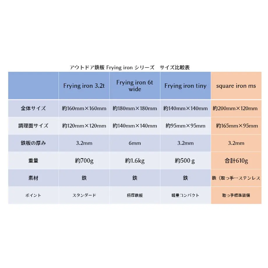 5ee97fd10d5e3804ff519fac
