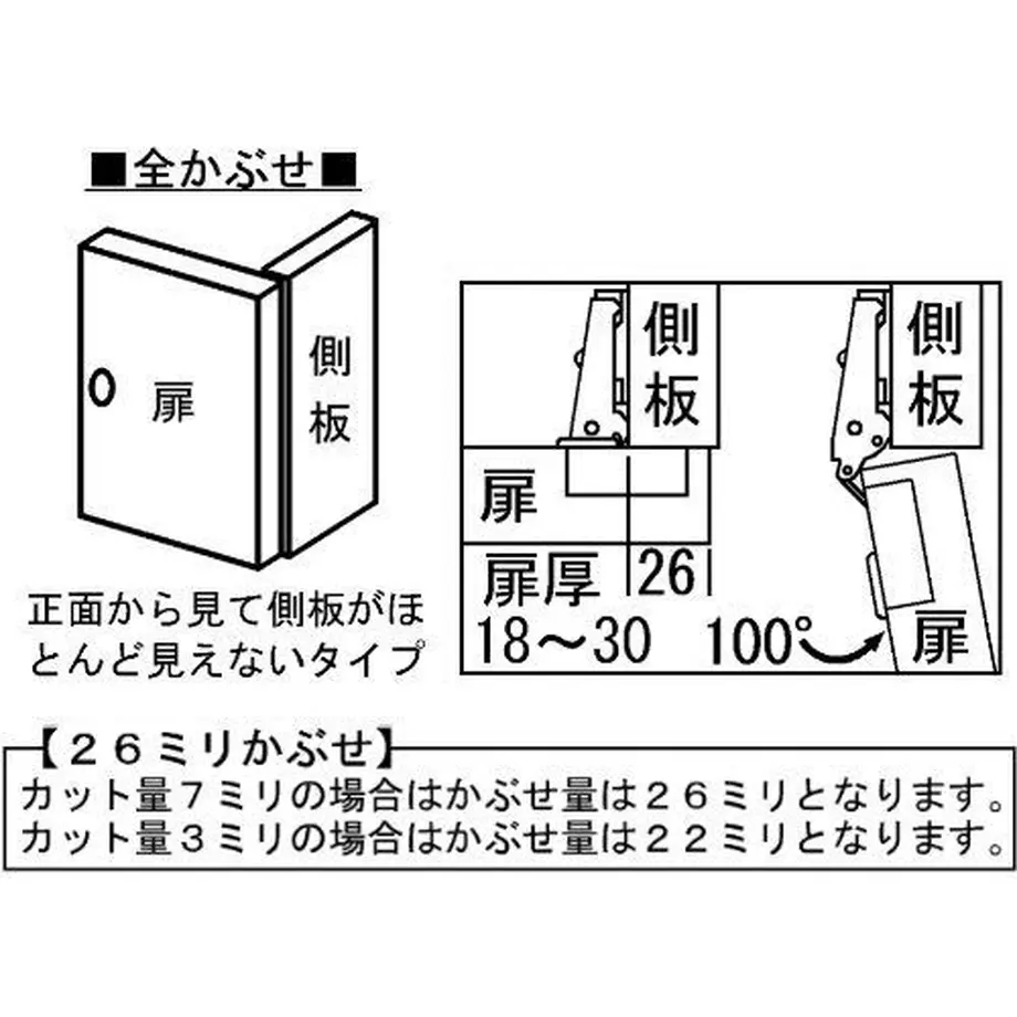 5b6c03735f786630a90003ee
