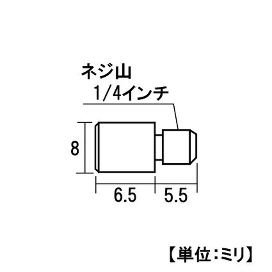 5b88cf9aa6e6ee66b1000e24
