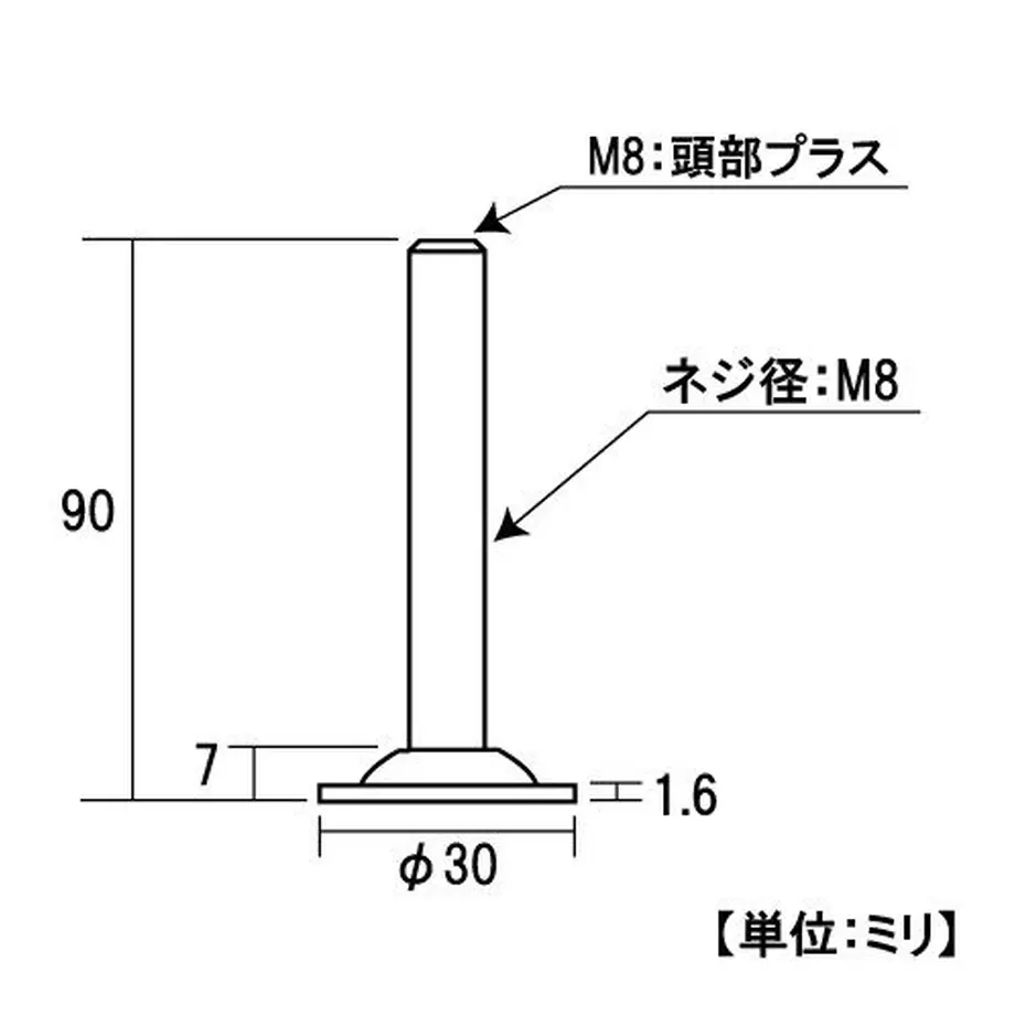 5bbc4e55ef843f456c0000ba