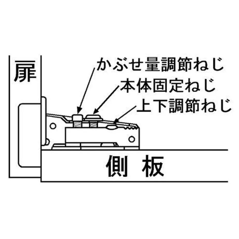 5b6c03735f786630a90003ee