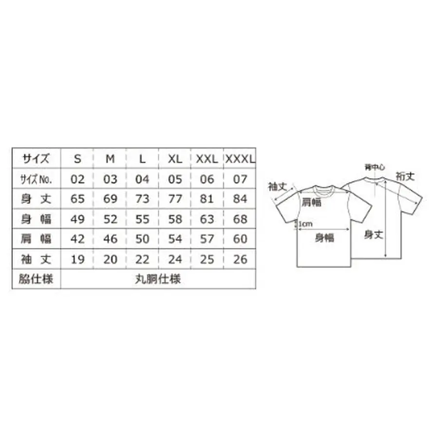 5cec055fadb2a148e75eb652