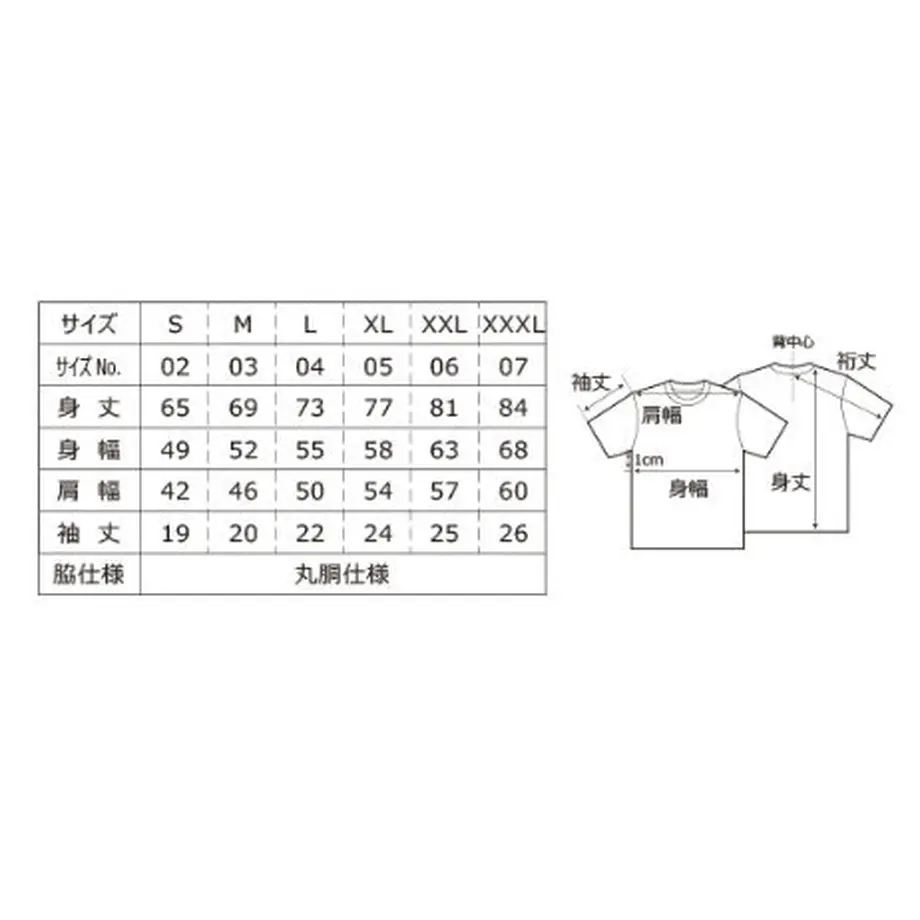 5cec6b3f0376c609f28eafe1