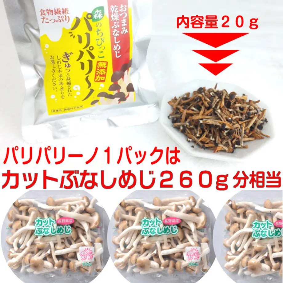 602b022724386067dbb254ed