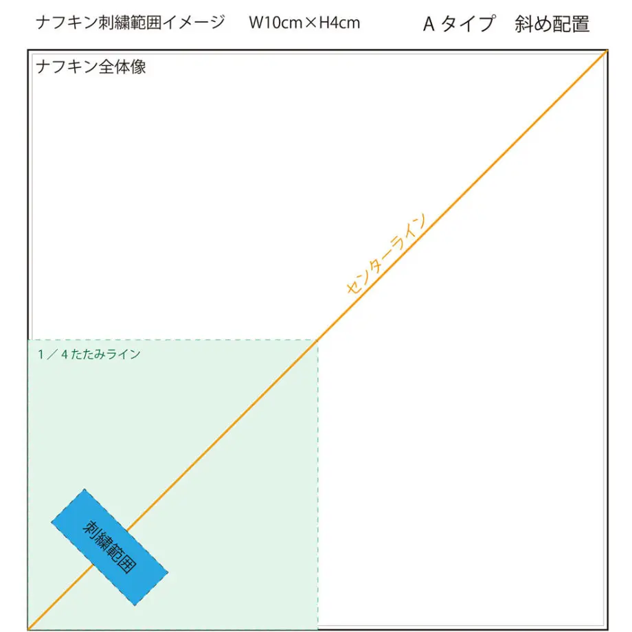 603dd06a6728be46118406aa