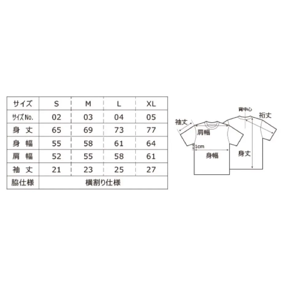 5f55726980933949cf39e888