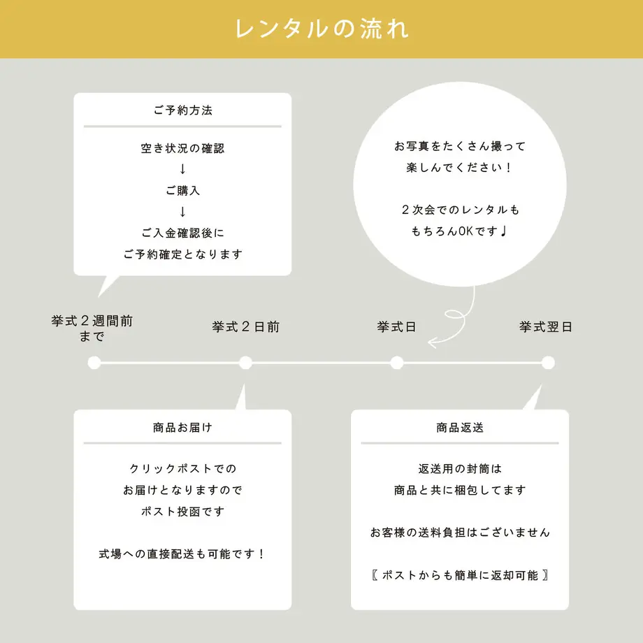 5b9e55e55496ff33ee0004d9