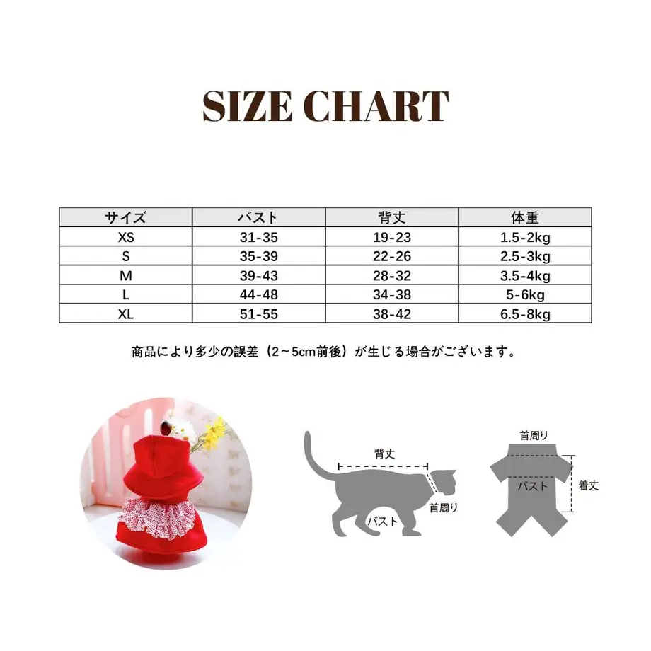 601a9a076e84d513f22a5804