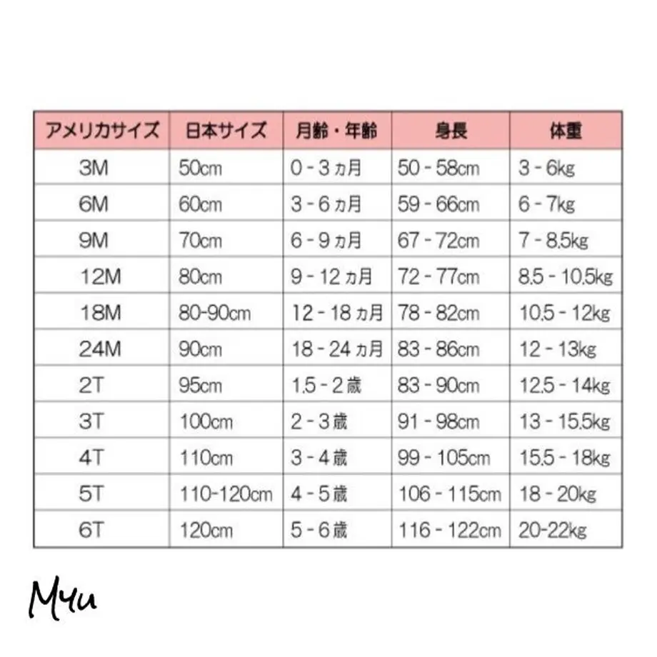 5ceb5262c4dd7f59986e7e5d