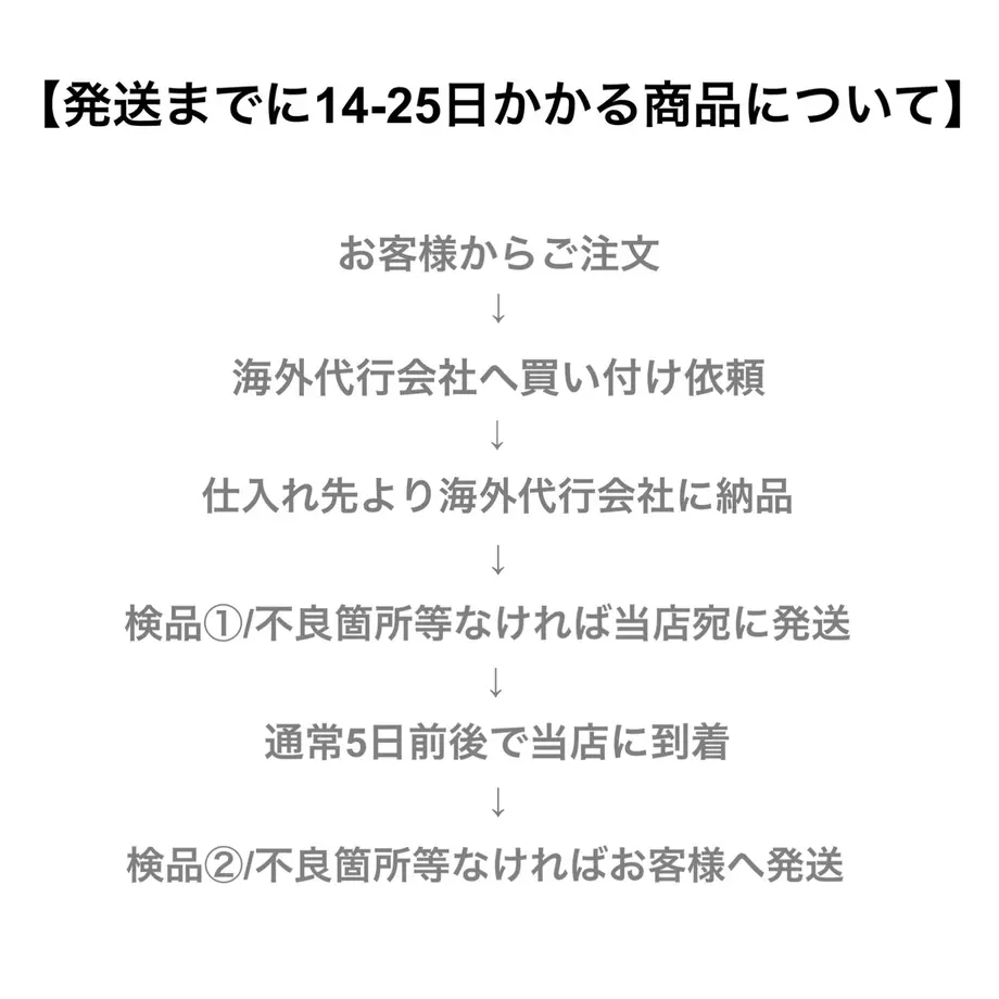5e7dc6262a9a427c298af9dc