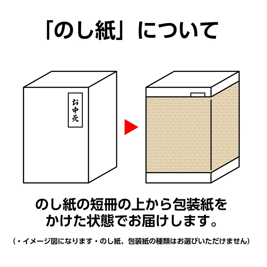 5fc88df58a457235a8d3e639