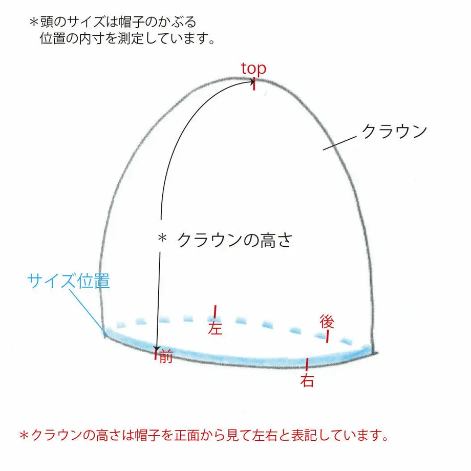 5d196fa01fdaf55d69fdf0cb