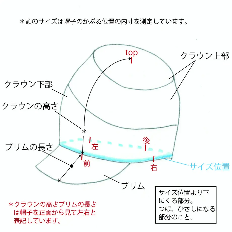 5e92a7e9e20b0452f931e0d1