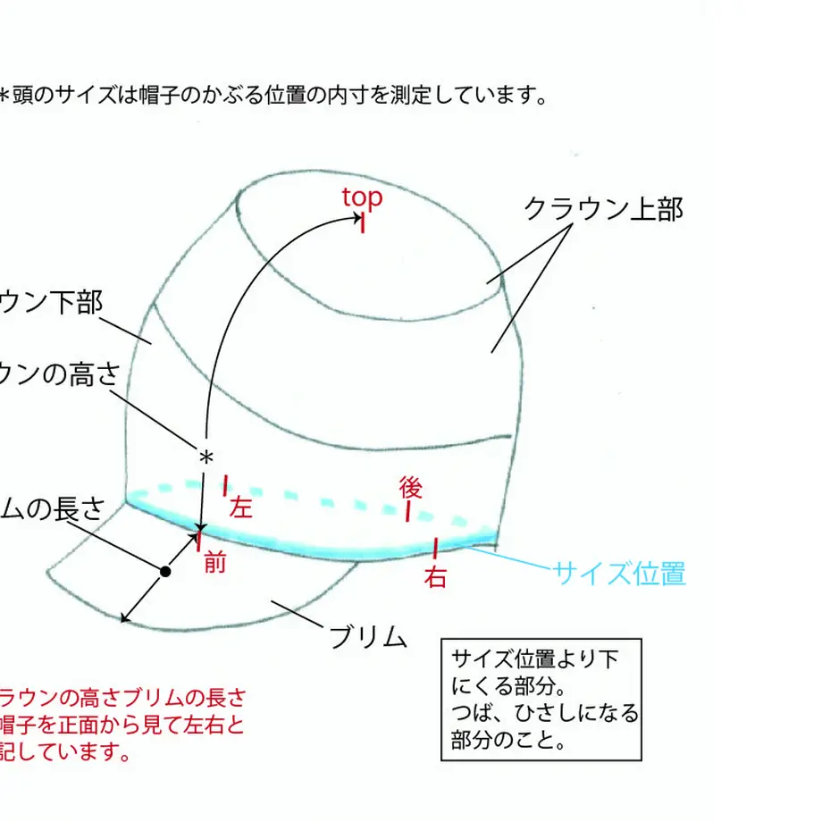 5d19708875217963c5c1bd59