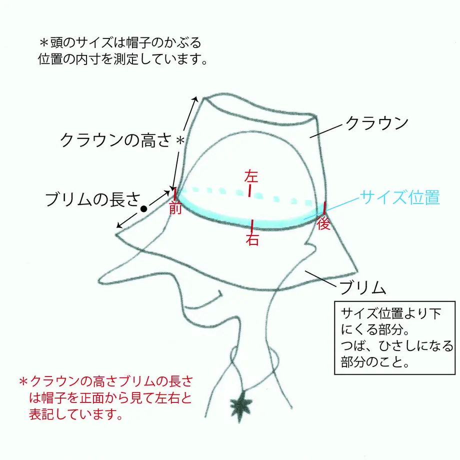5c1498bb27b44e24ddae1dfc