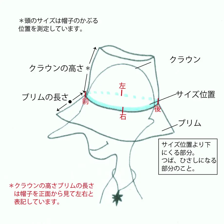 5e92a5dd2a9a425f121a1a2d
