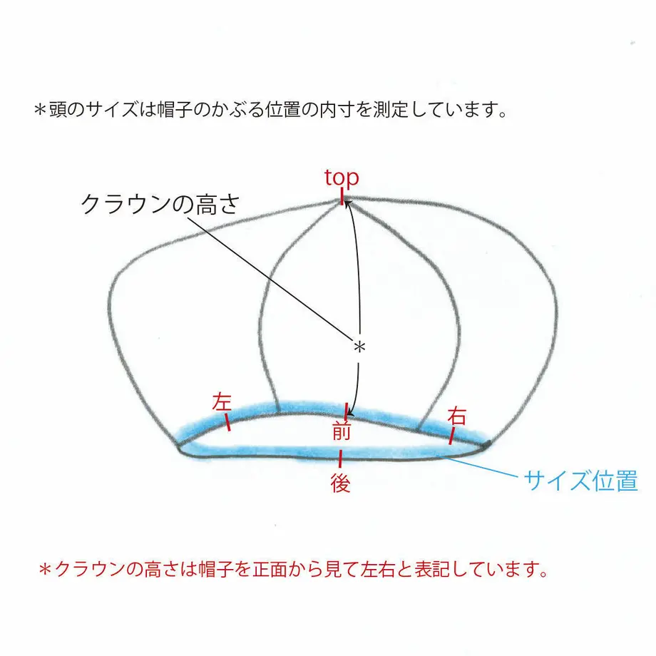 5d15c2591bc6e81f150889b1