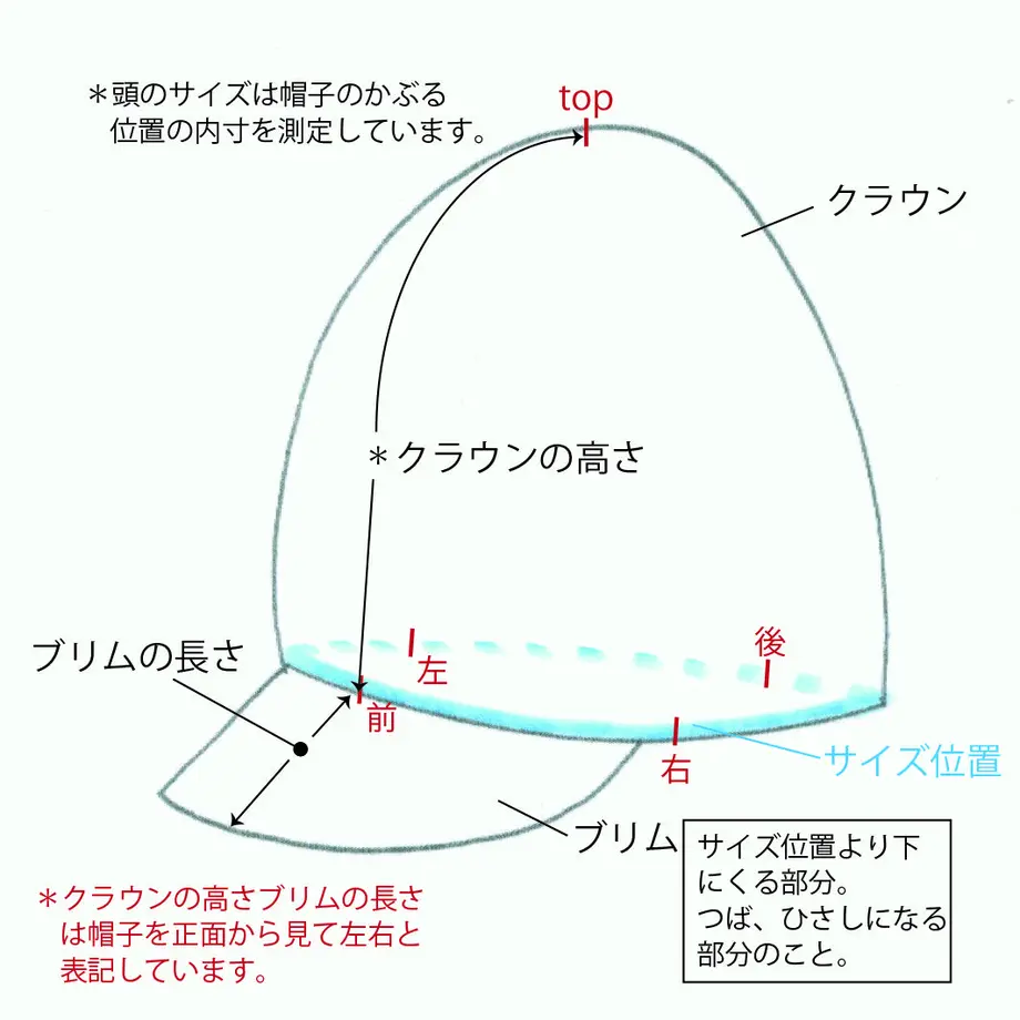 5e928a9d2a9a4214e51a1021