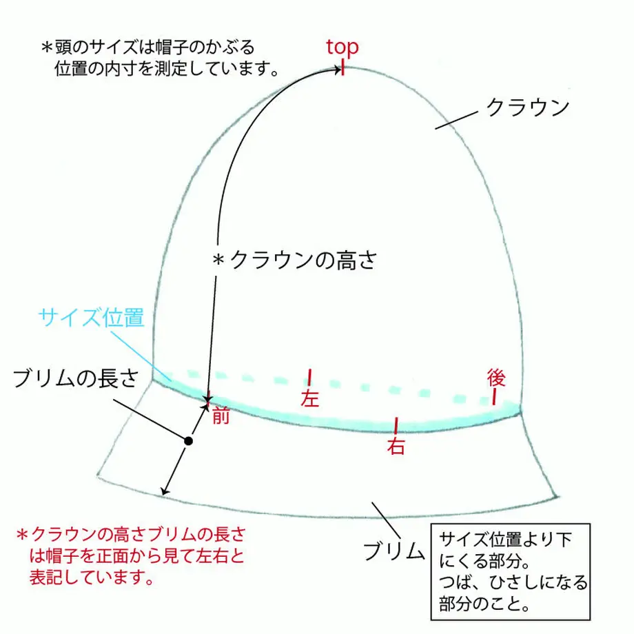 61b99e529270a720ce337135